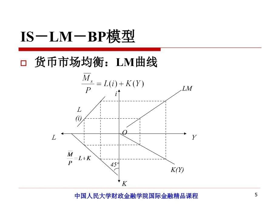 中国人民大学国际金融课件chapter12_第5页