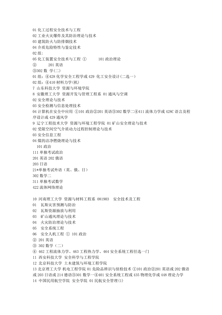 安工考研方向_第2页