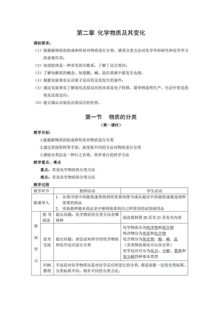 高中第二章 化学物质及其变化学案教案_第1页