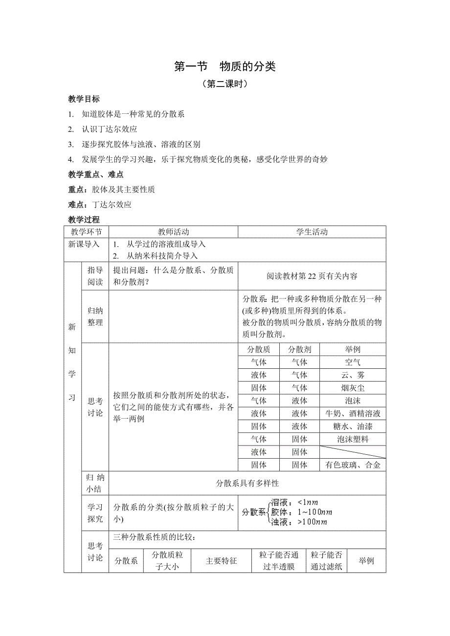 高中第二章 化学物质及其变化学案教案_第5页