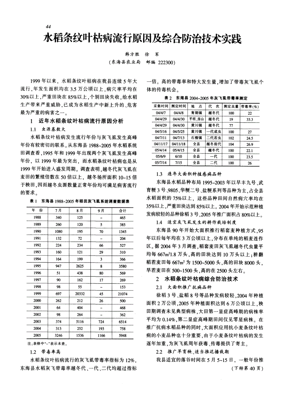 水稻条纹叶枯病流行原因及综合防治技术实践_第1页
