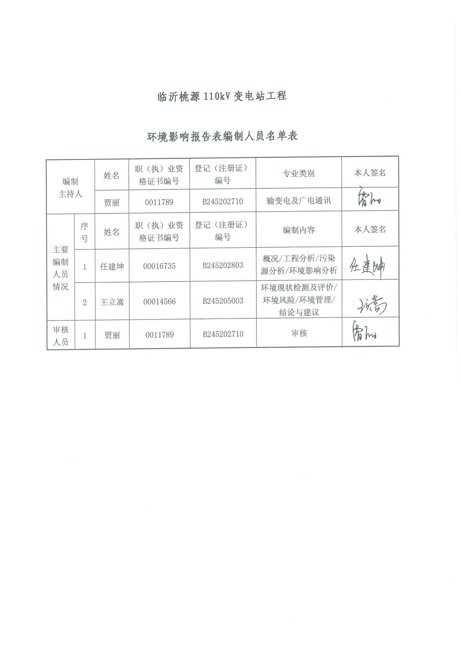 临沂桃源110kV变电站工程环境影响报告表_第3页