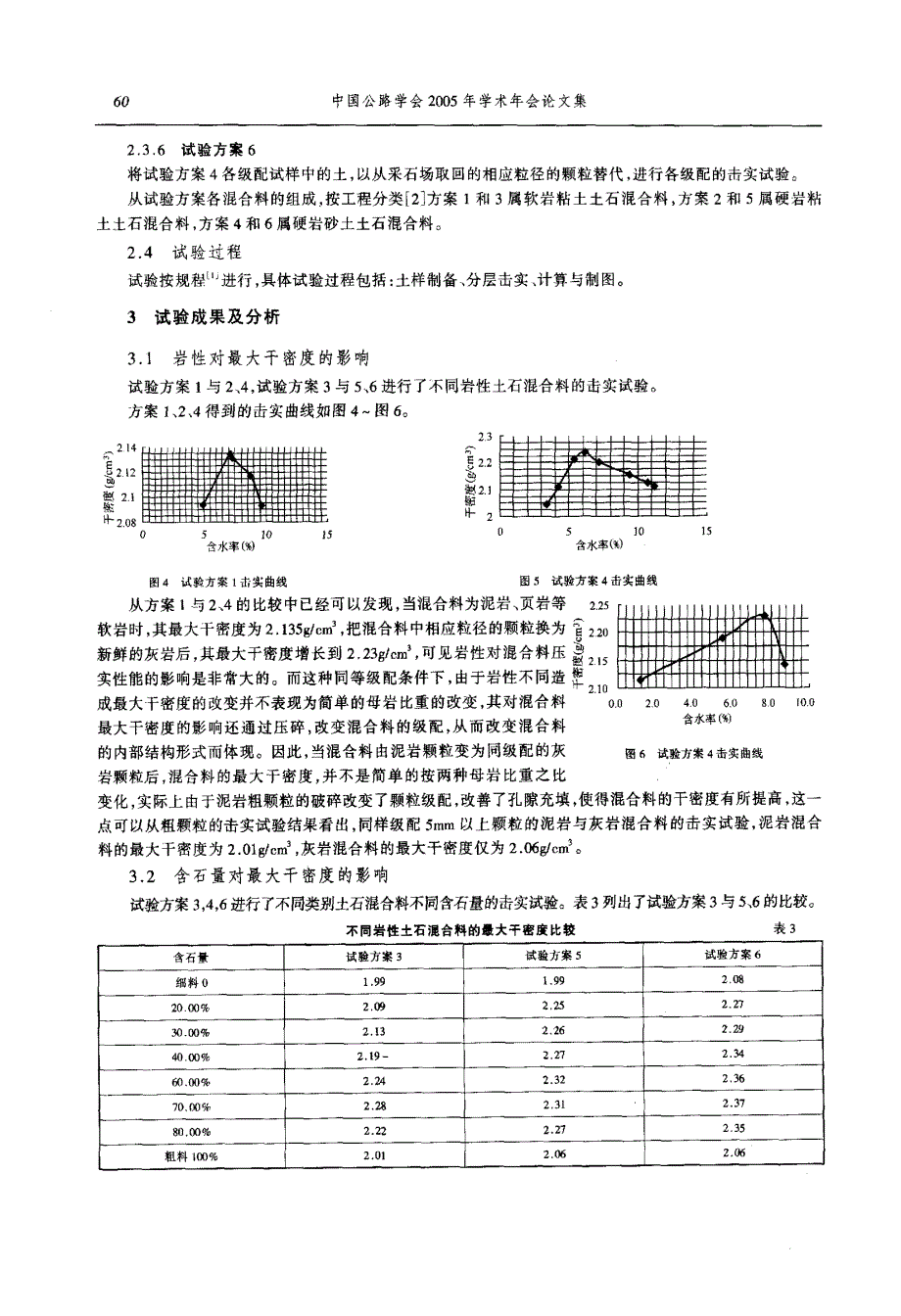 土石混合料振动压实特性的试验研究_第3页