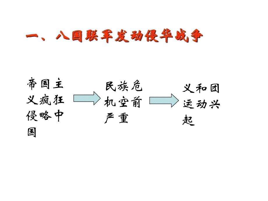 八年级历史八国联军侵华_第5页