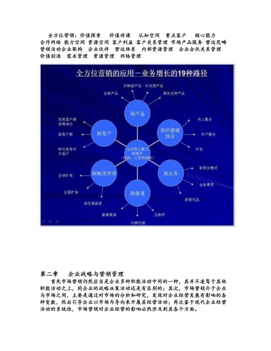 营销管理笔记_第2页