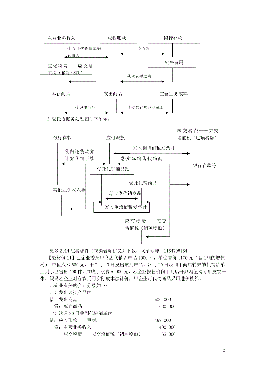 2014年注税课件下载 五科_第2页