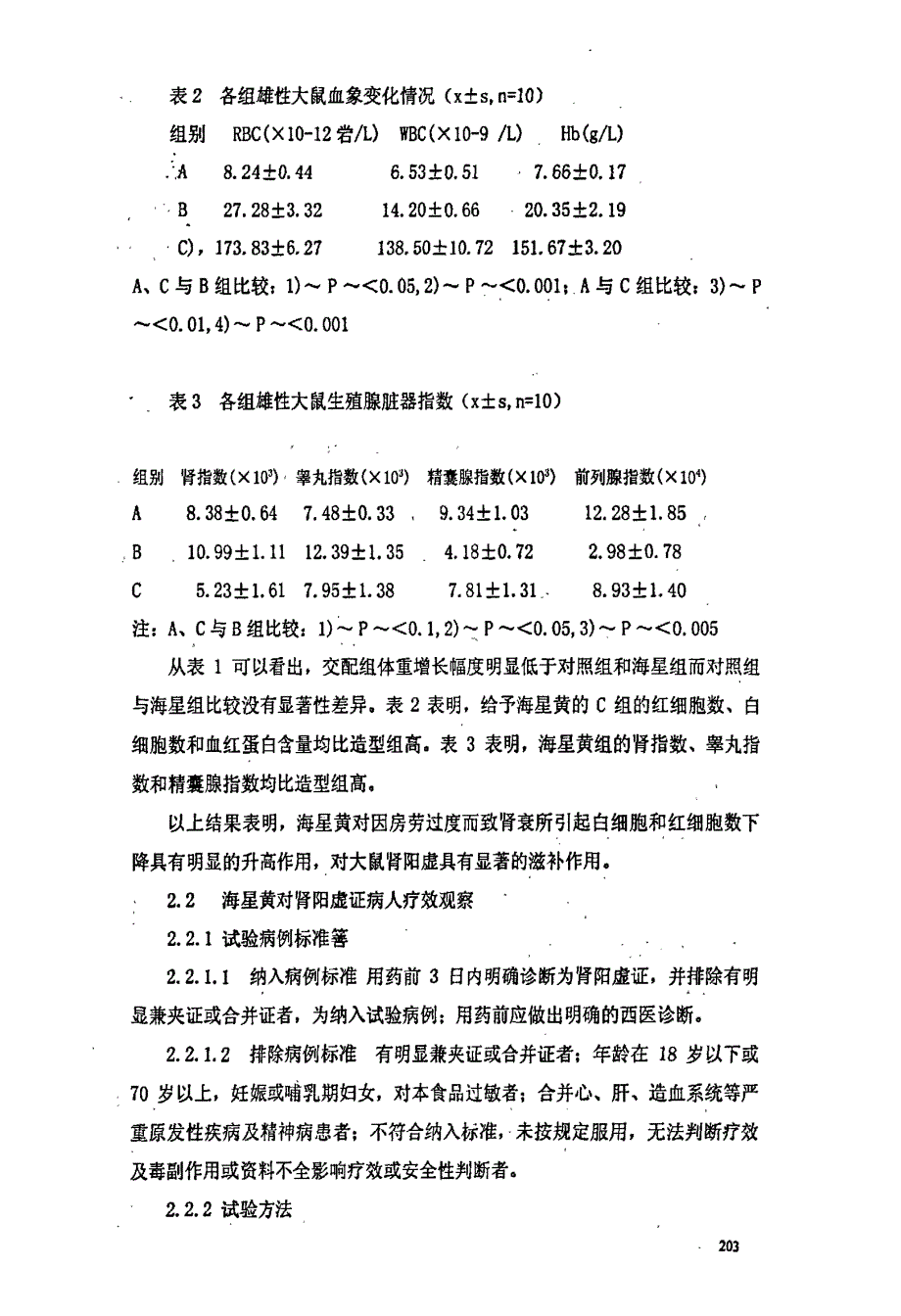 海星黄对肾虚大鼠及肾阳虚志愿者的影响_第3页