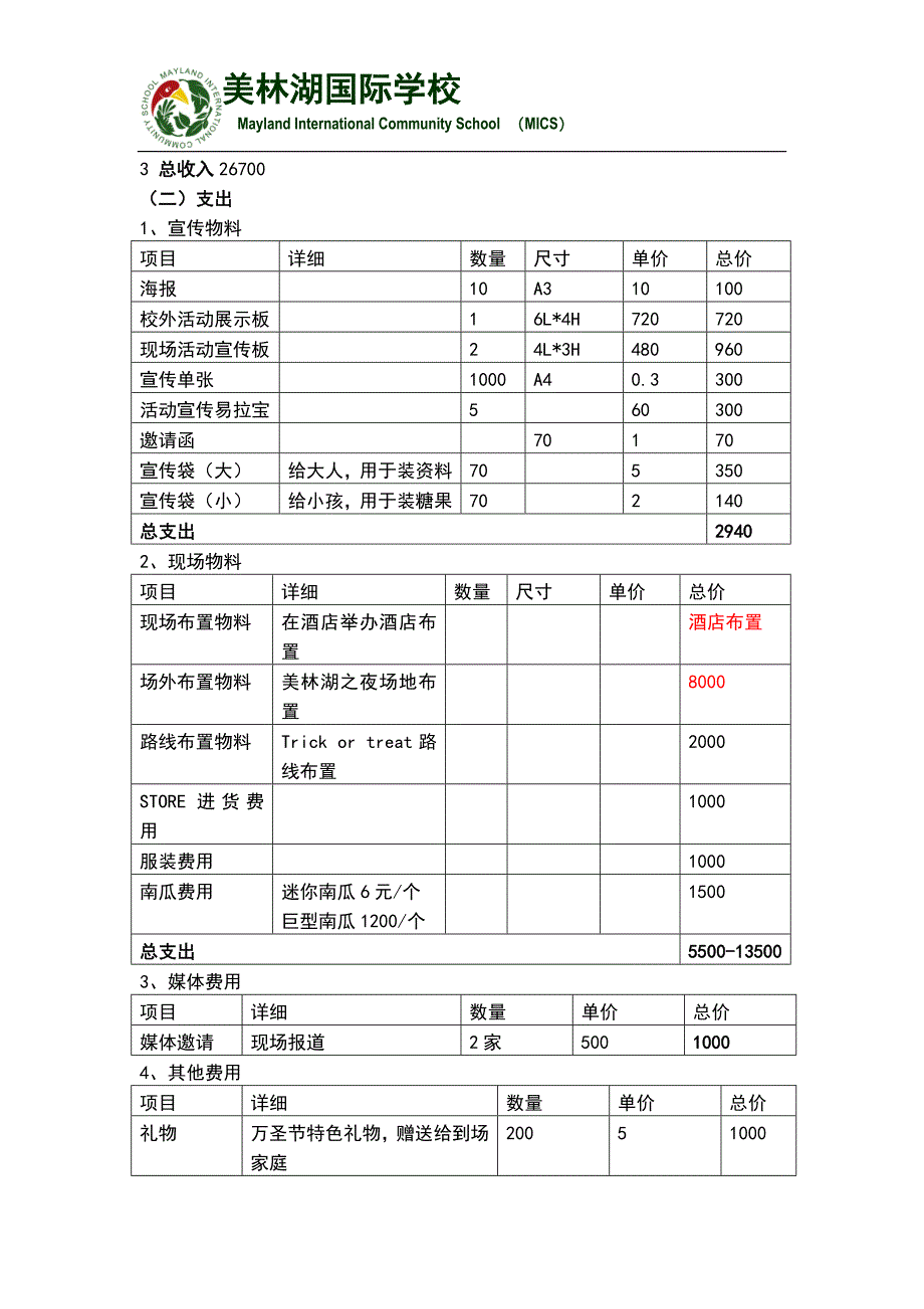 2011万圣节活动策划方案_第4页