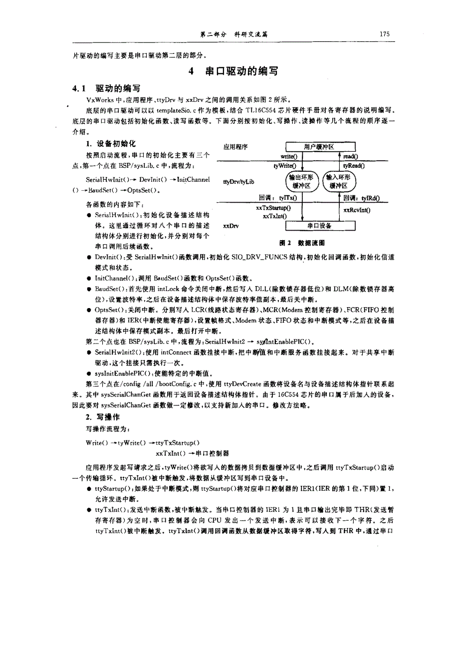 PCM3643卡共享中断驱动开发_第2页