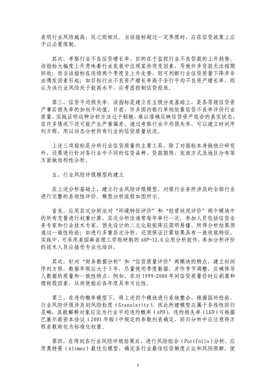 论我国商业银行的行业风险评级与信贷管理_第5页