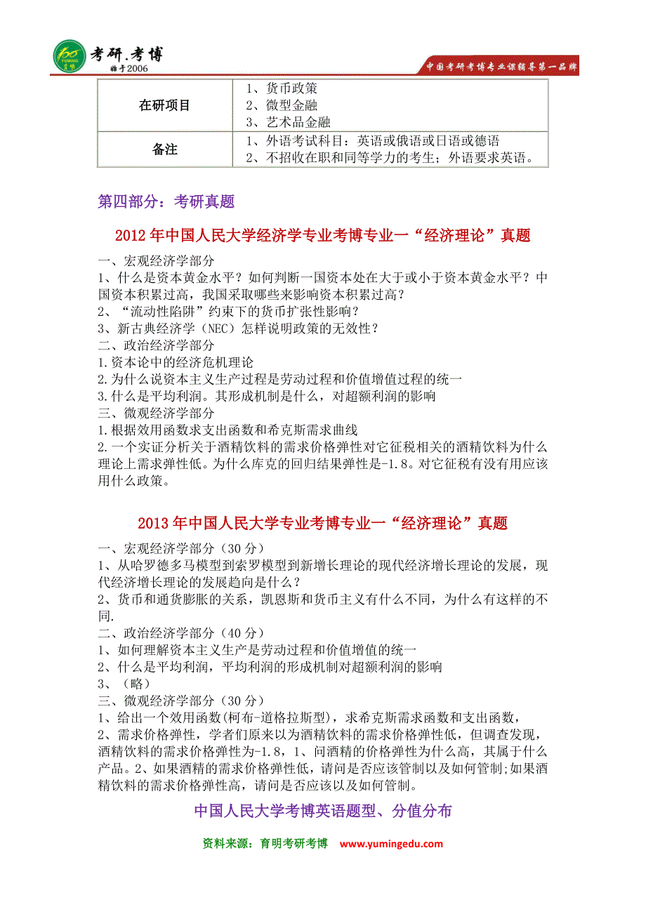 2016年中国人民大学经济学院网络经济学考博辅导班真题参考书考试大纲解析_第4页