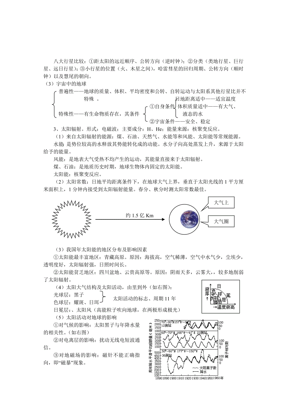 人教版必修12012届高考地理强化复习教案第3讲地球的宇宙环境教案_第2页