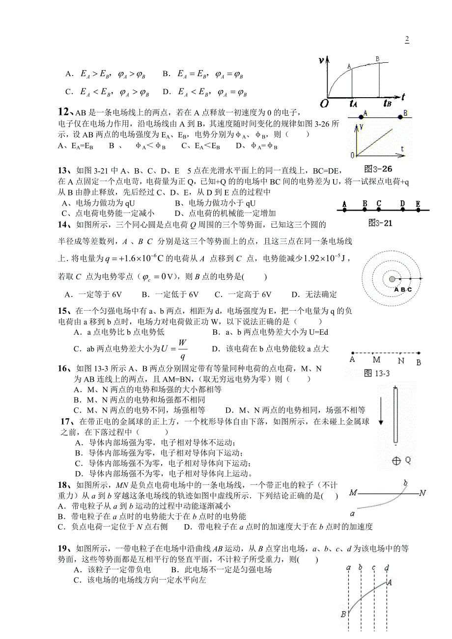 电场选择练习题_第2页