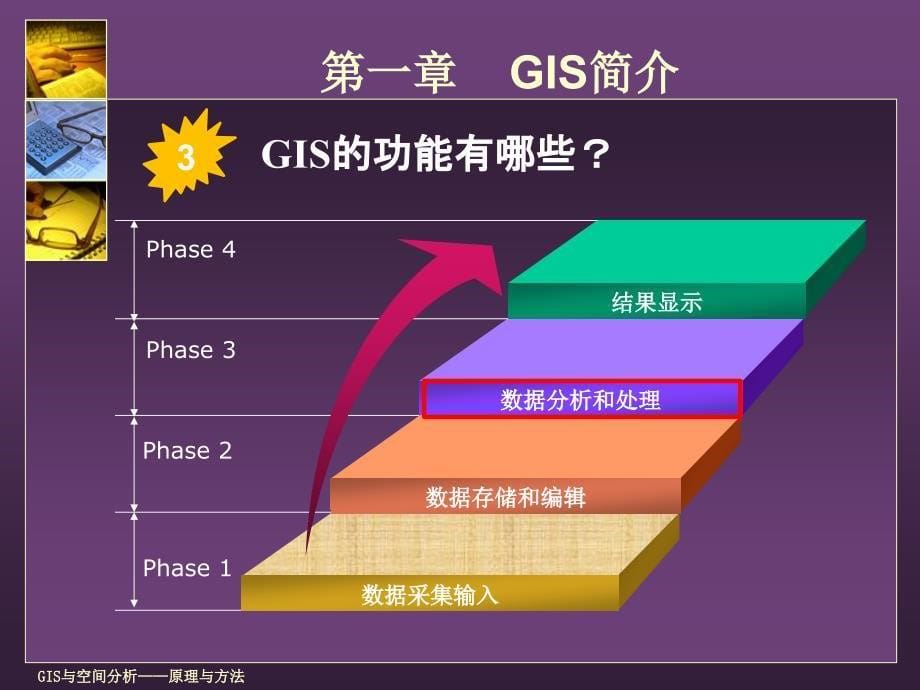 吴彩燕_第01讲_GIS与空间分析_第5页