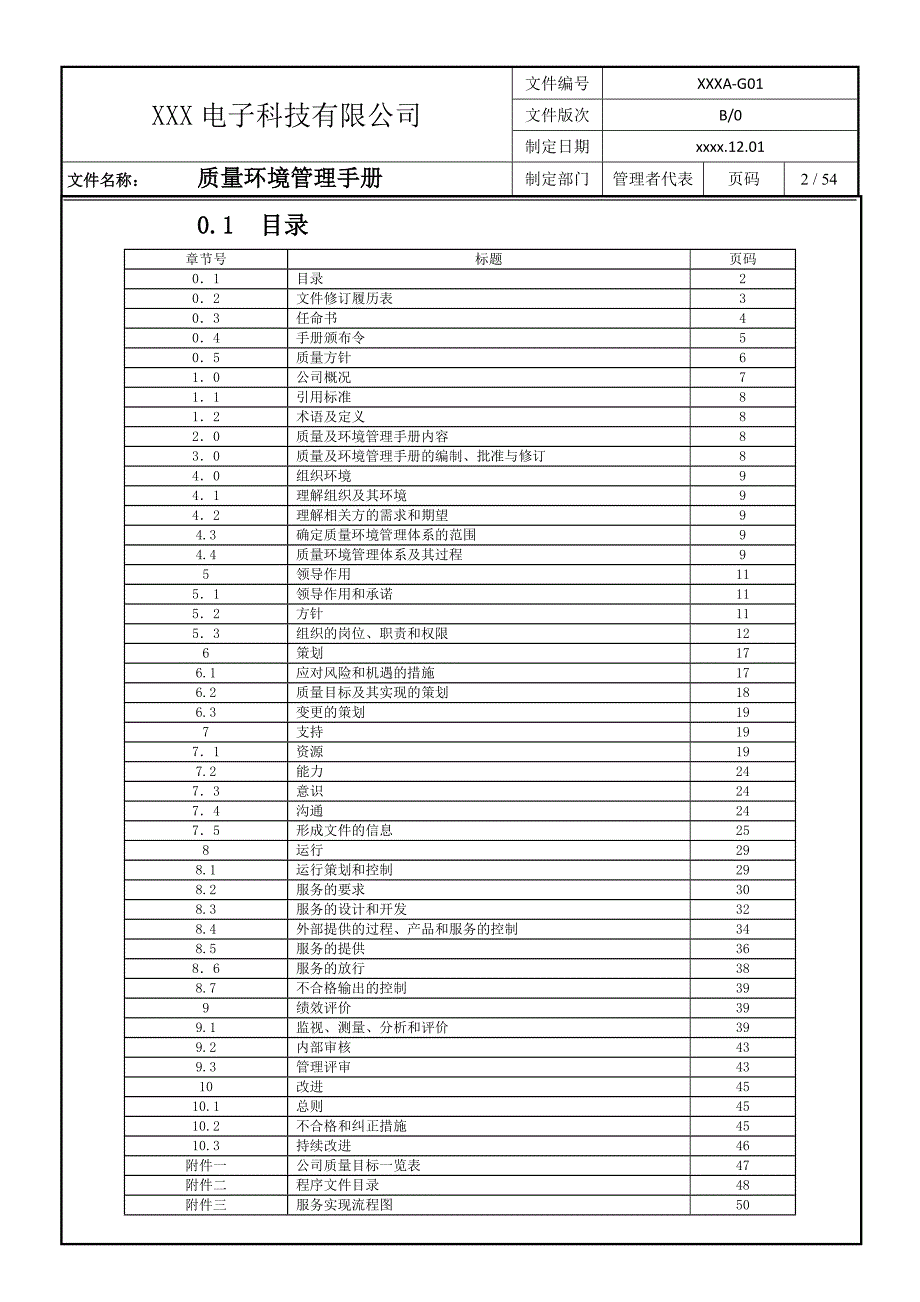 电子科技有限公司质量环境管理手册_第2页