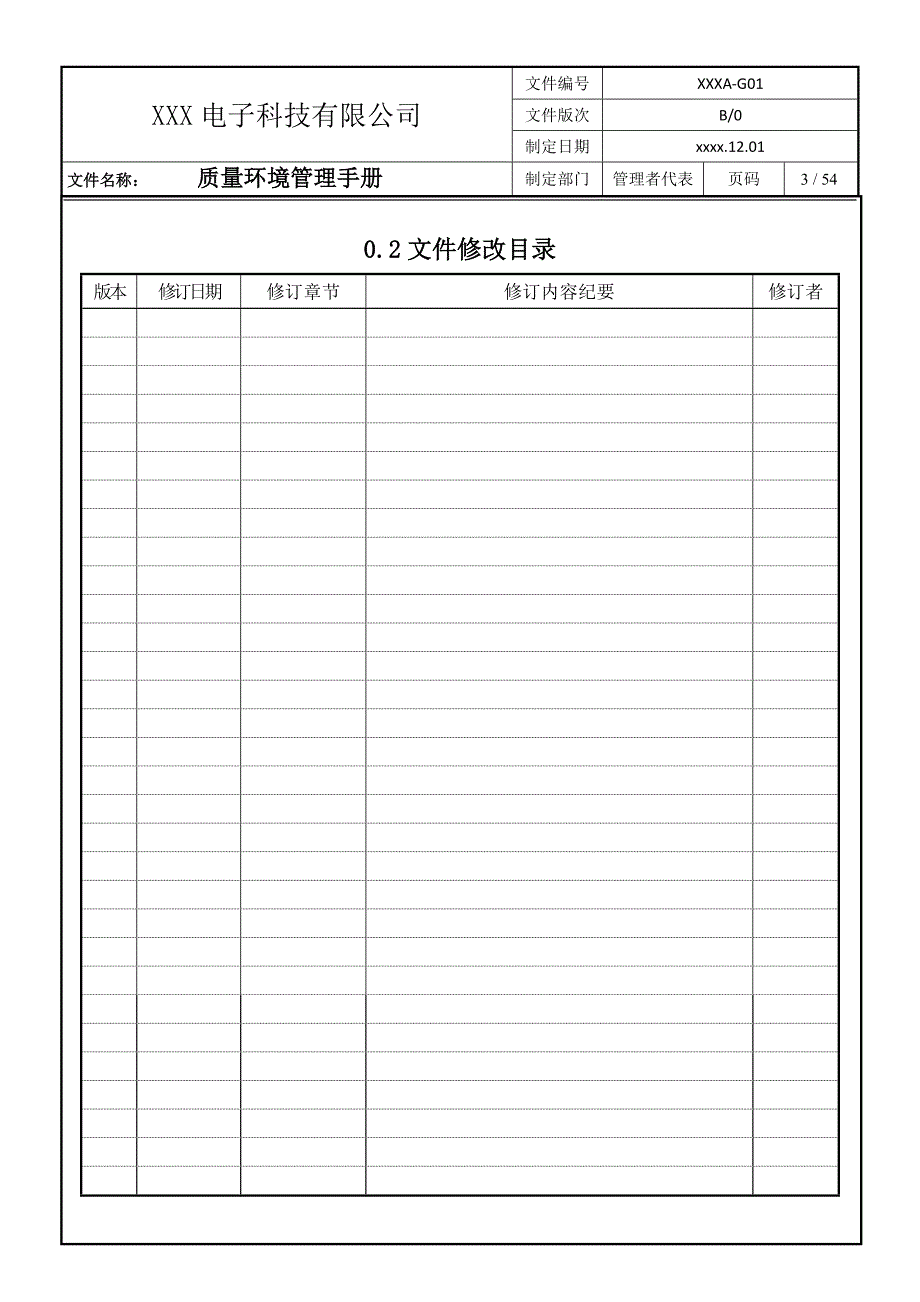 电子科技有限公司质量环境管理手册_第3页