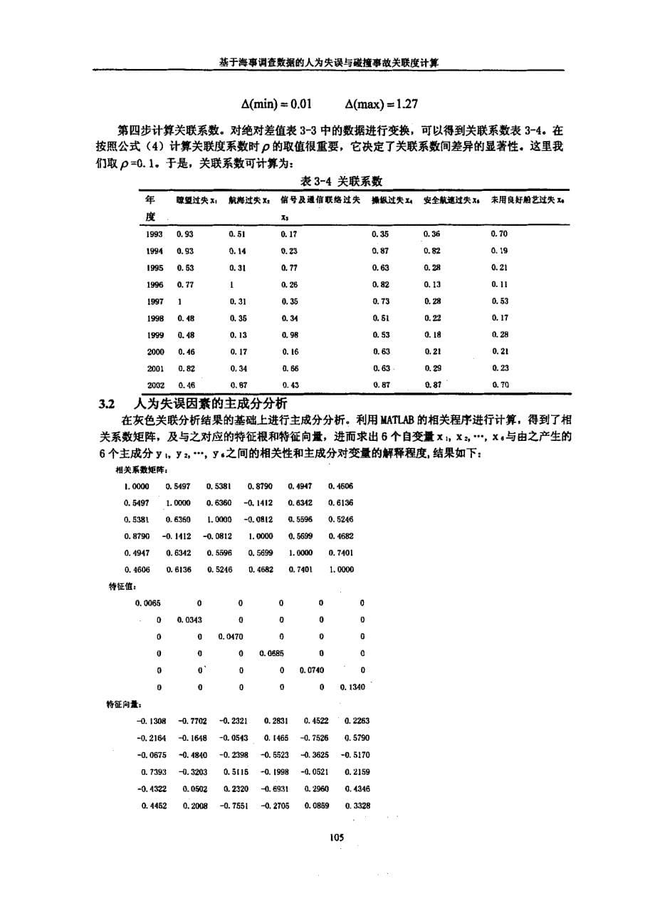 基于海事调查数据的人为失误与碰撞事故关联度计算+应用灰色关联分析主成分分析组合评判法_第5页