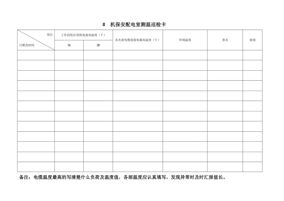 电气各配电室巡检卡表格_第4页