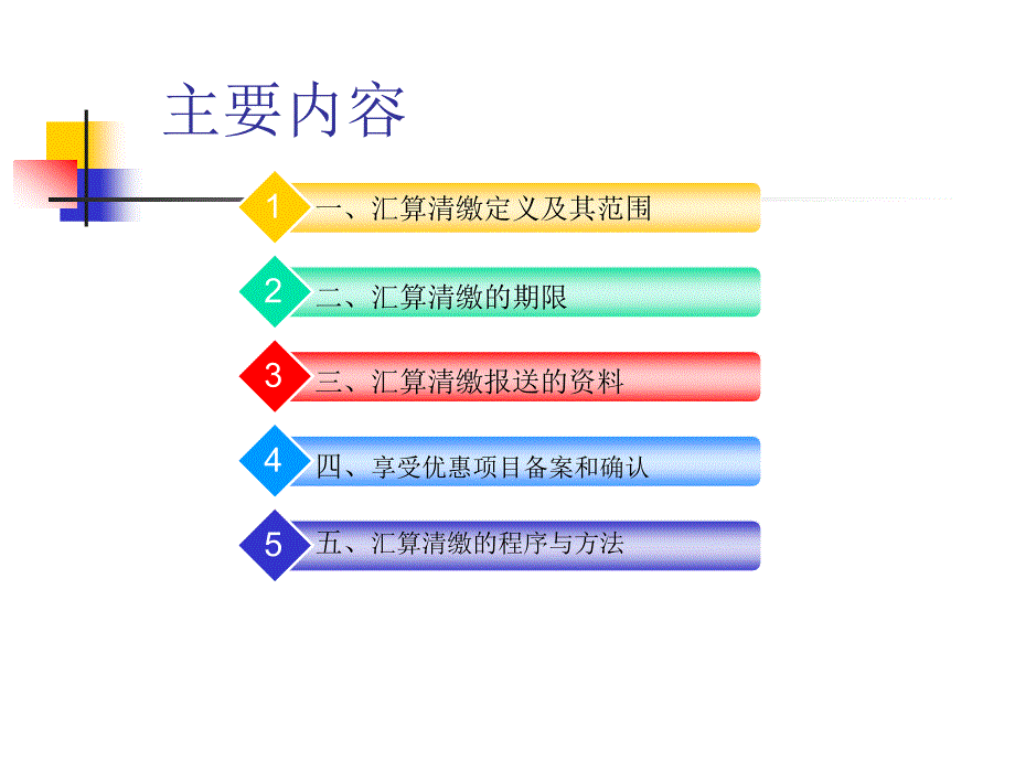 2010年度企业所得税汇算清缴辅导新课件_第3页