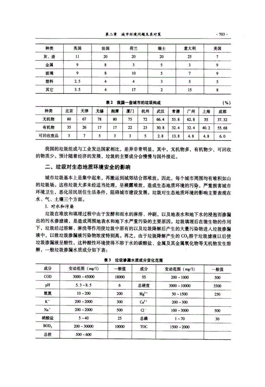 城市垃圾对环境的影响_第2页