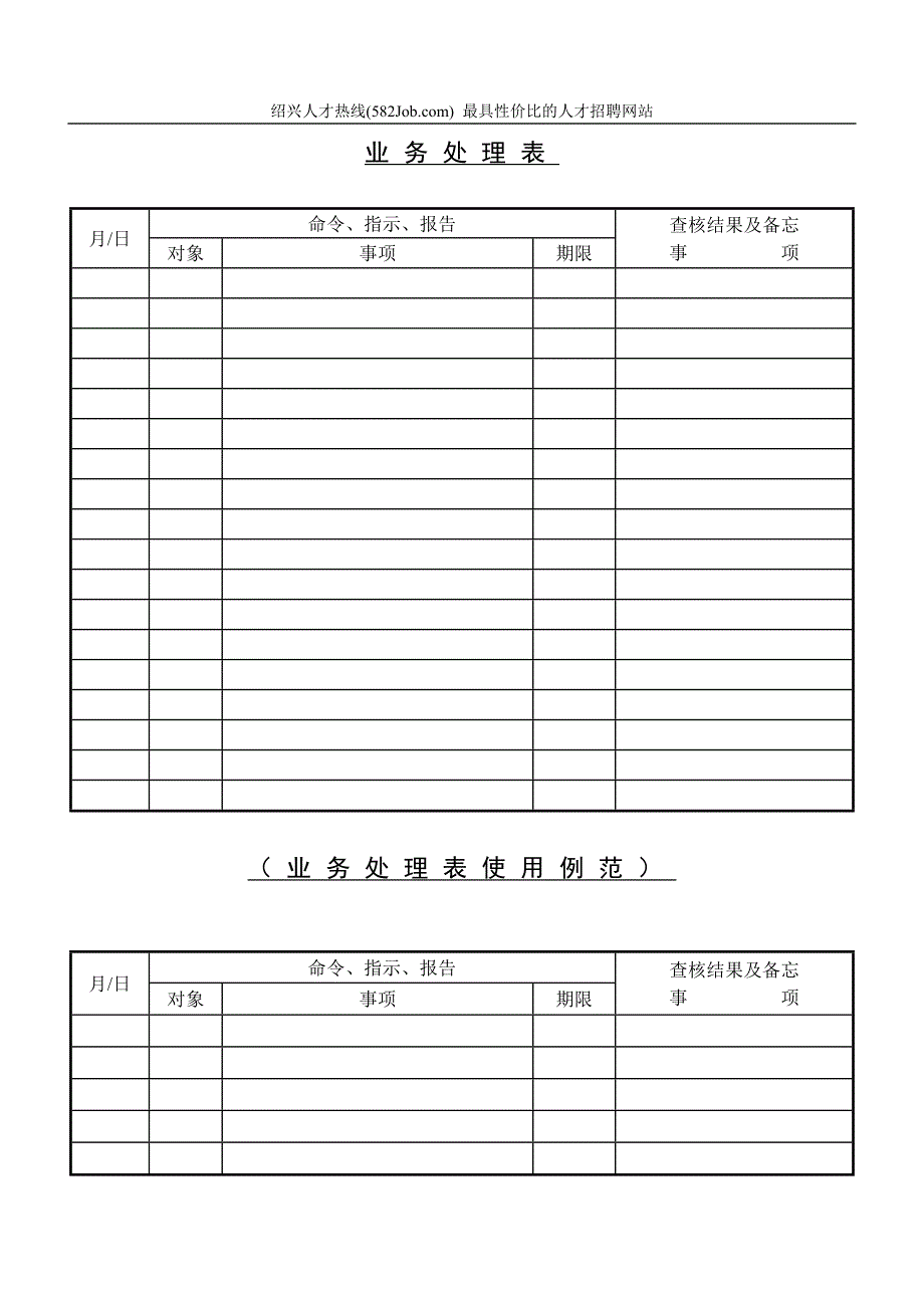 部属行为意识分析表15_第4页