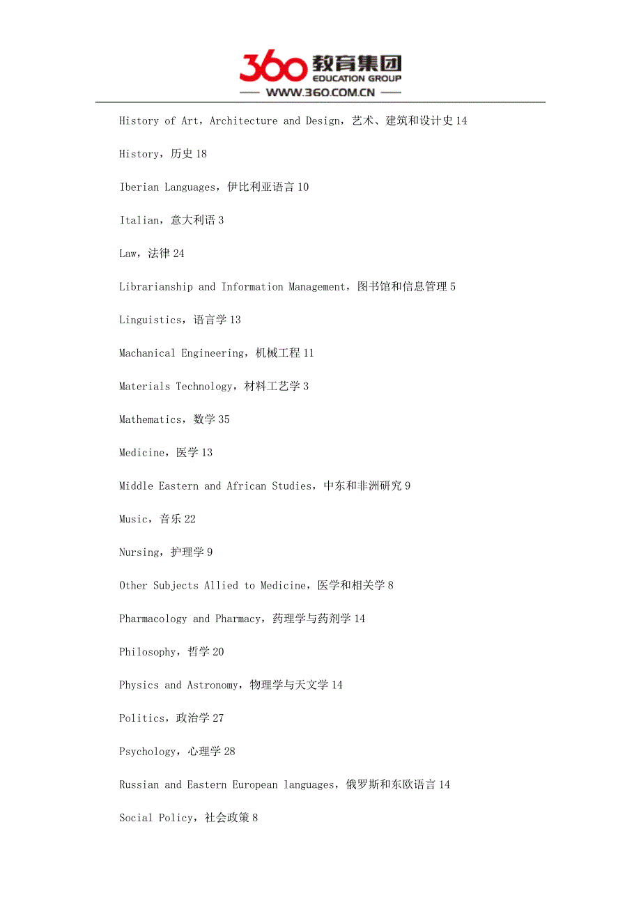 英国利兹大学在英国的排名_第3页