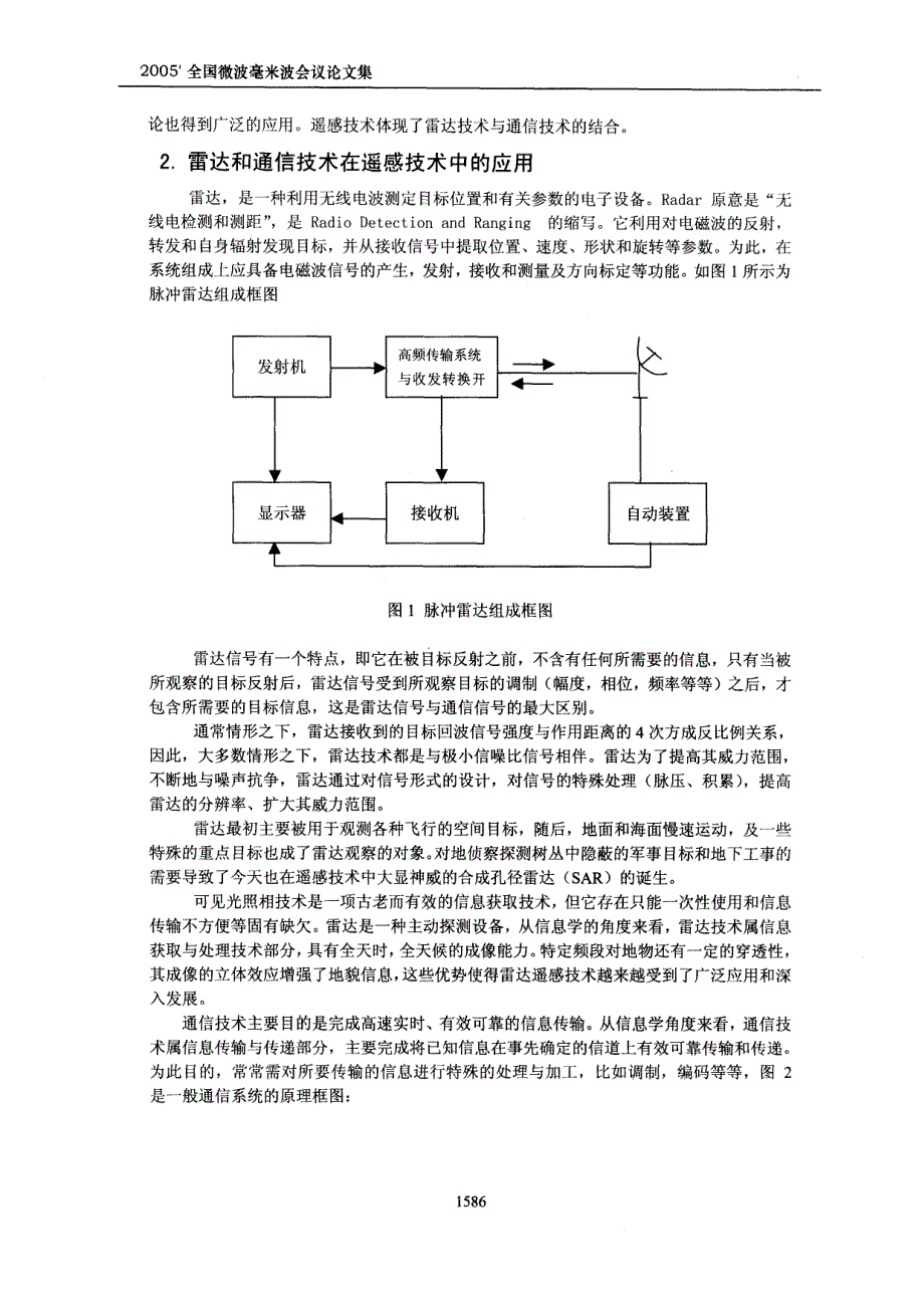 对地观测与遥感技术_第2页