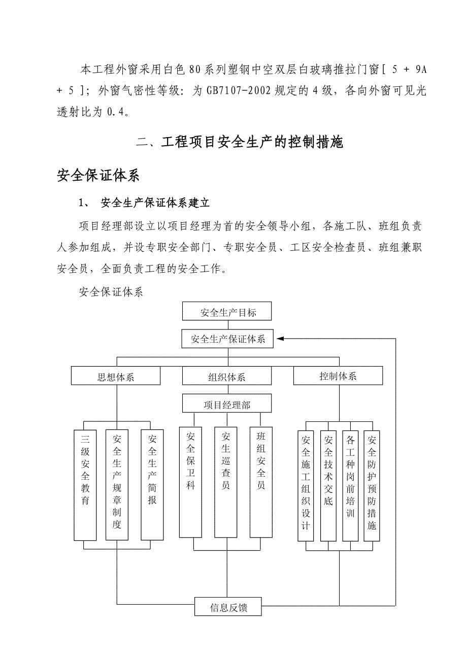 还建小区楼创优计划_第5页