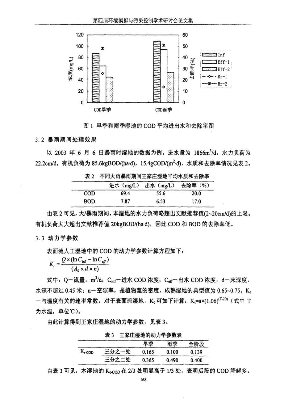 处理农业径流的王家庄湿地不同季节的COD去除及动力学研究_第2页