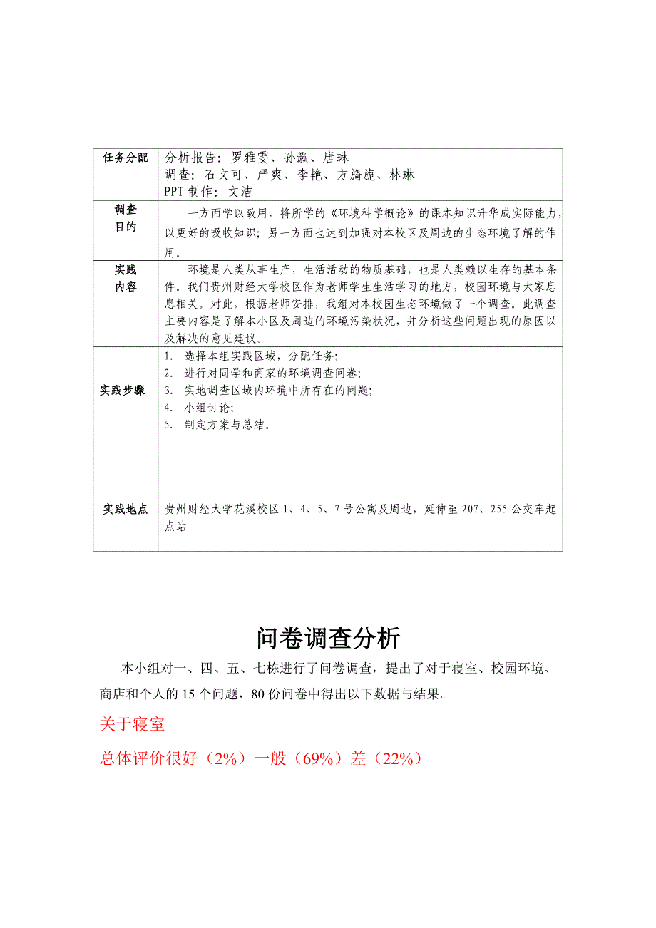 环境科学课程实验报告_第2页