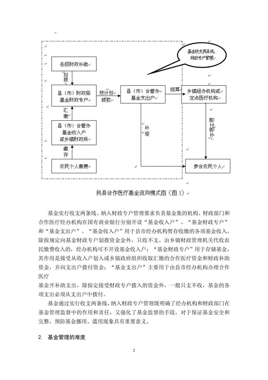 论新型农村合作医疗资金管理_第5页