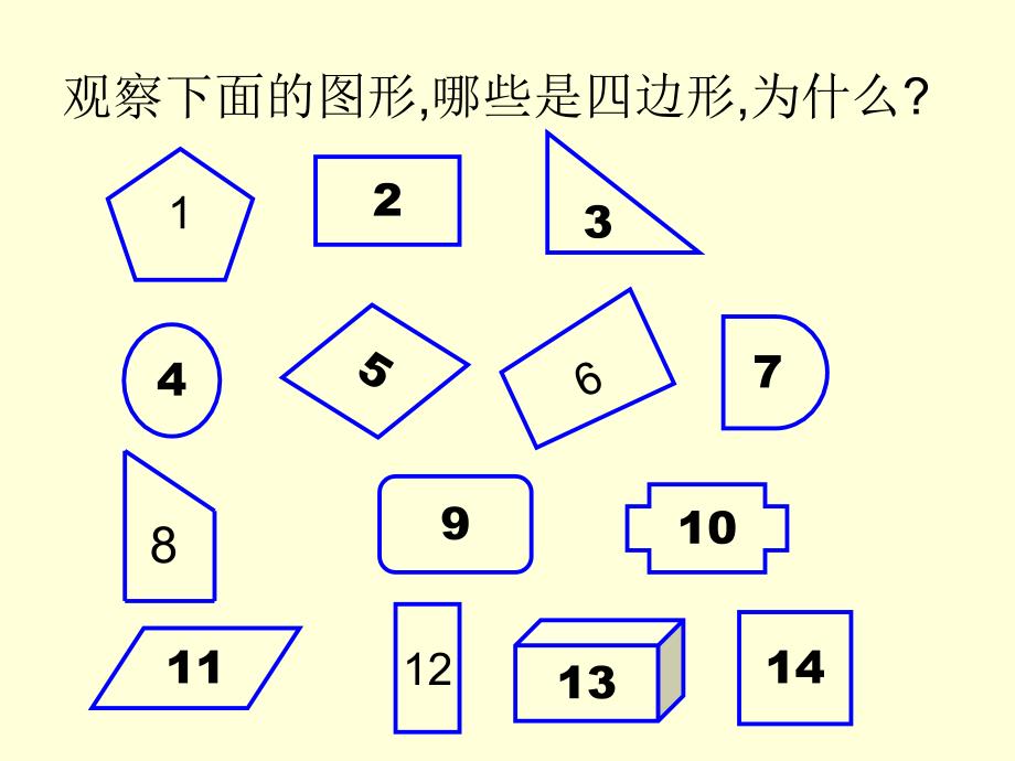 《四边形的认识》PPT课件[1]_第2页