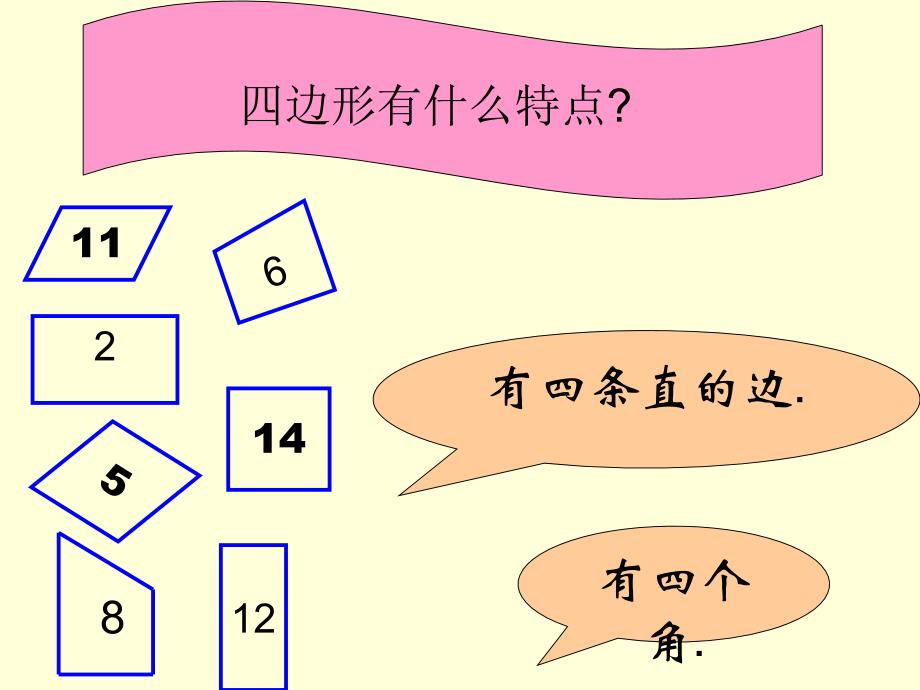 《四边形的认识》PPT课件[1]_第4页