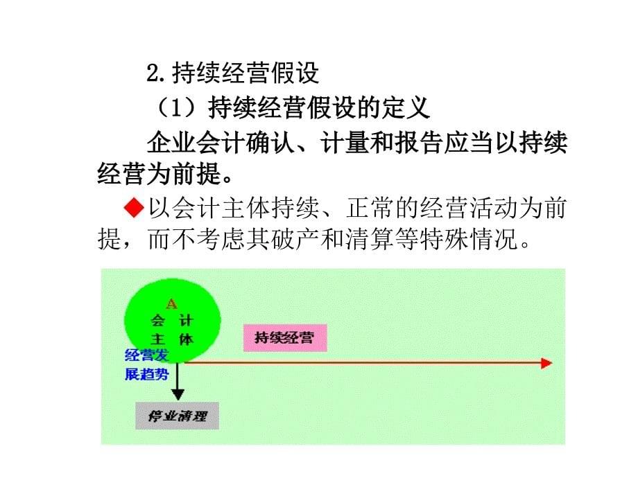 会计核算基础(2)_第5页