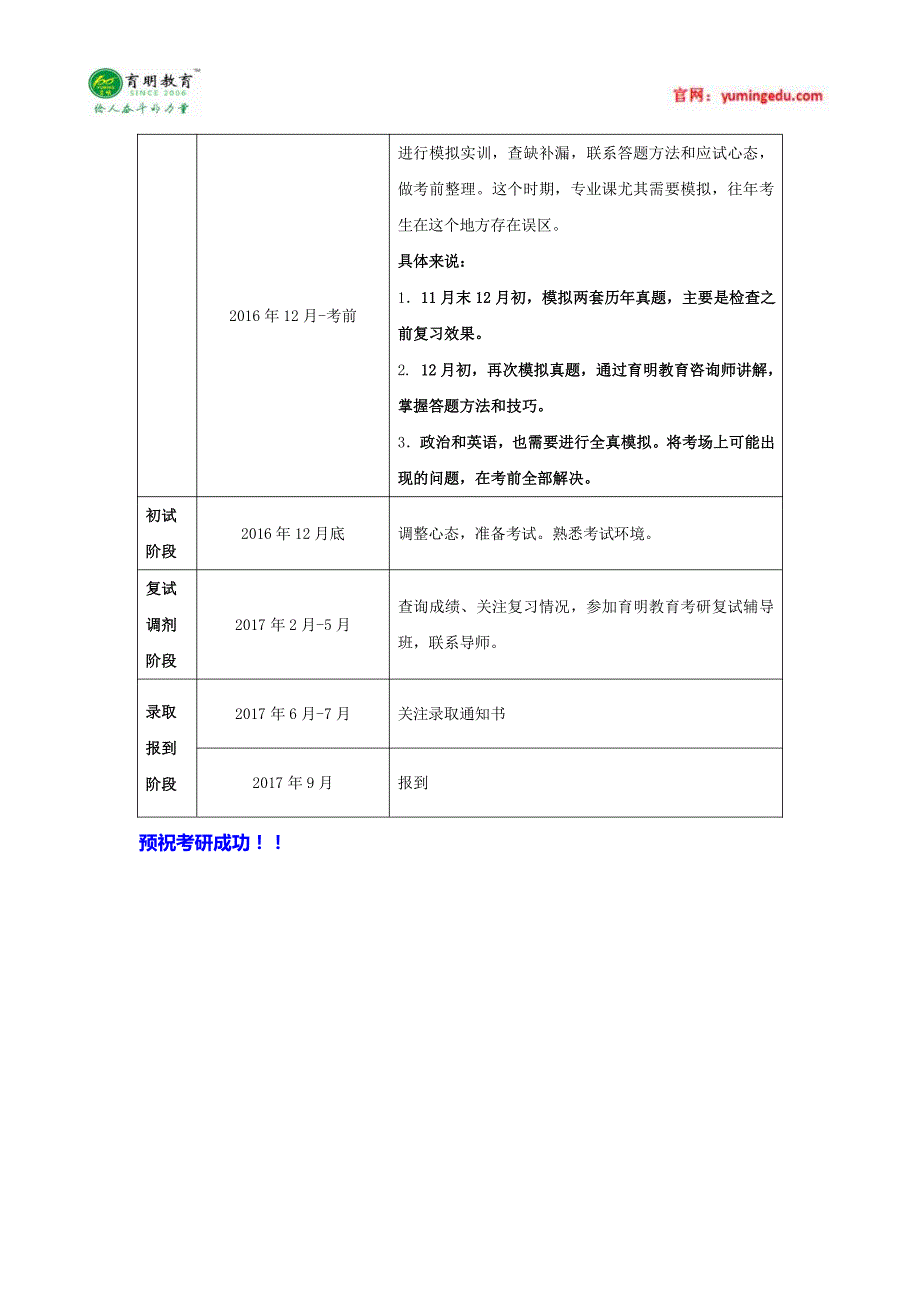 南开大学2016年公共政策考研复试时间安排,考研参考书,考研真题_第4页