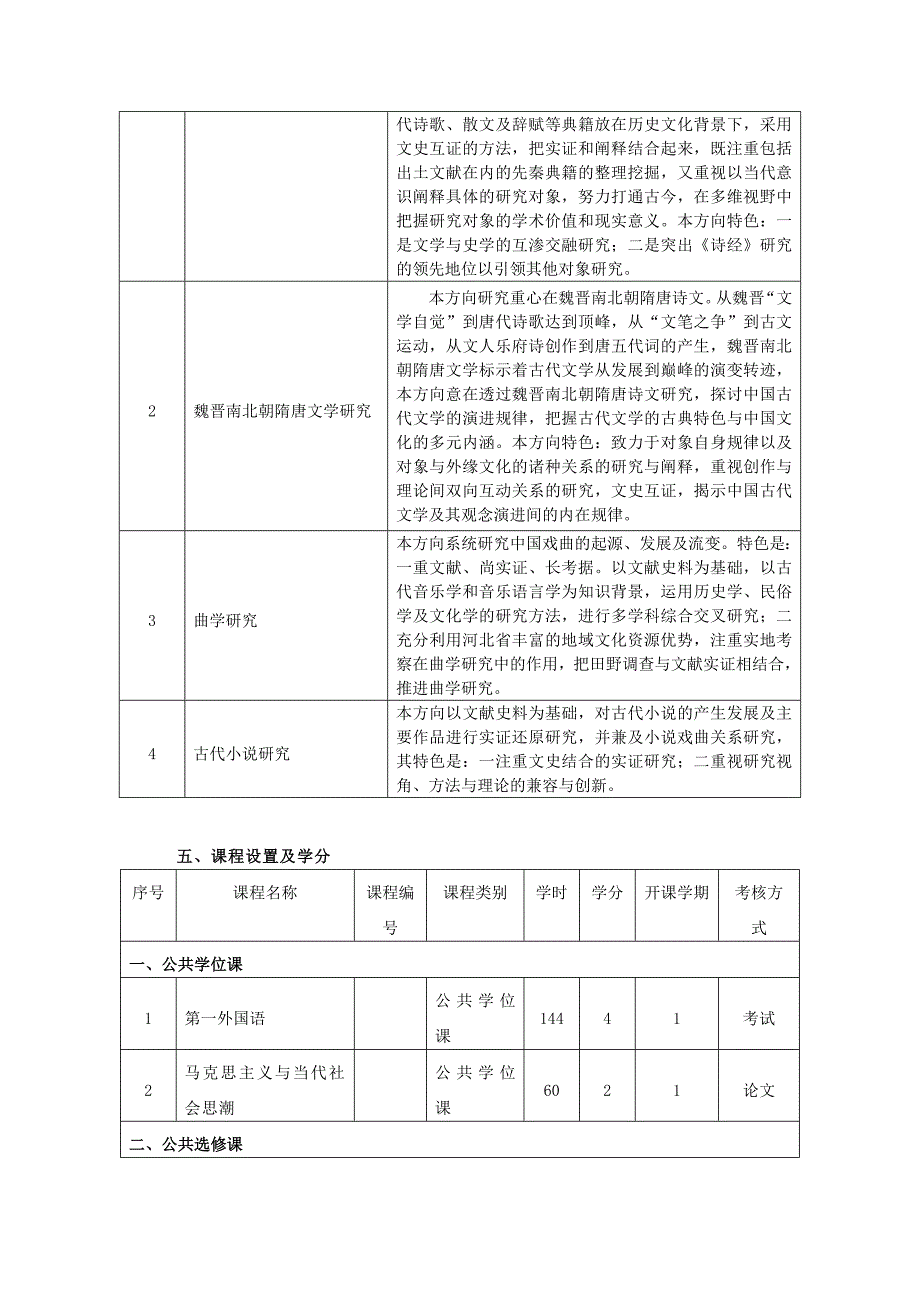 中国古代文学专业攻读博士学位研究生培养方案_第3页