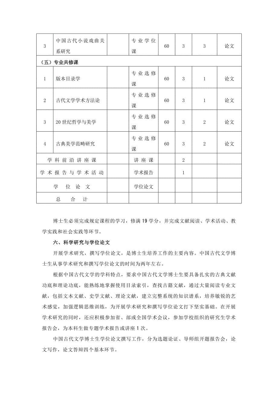 中国古代文学专业攻读博士学位研究生培养方案_第5页