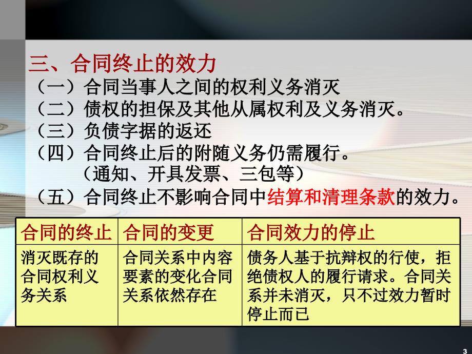 学法知法懂法-合同的权利义务终止(1)_第3页