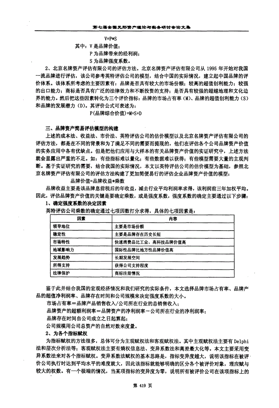 品牌资产价值评估模型及其应用_第2页