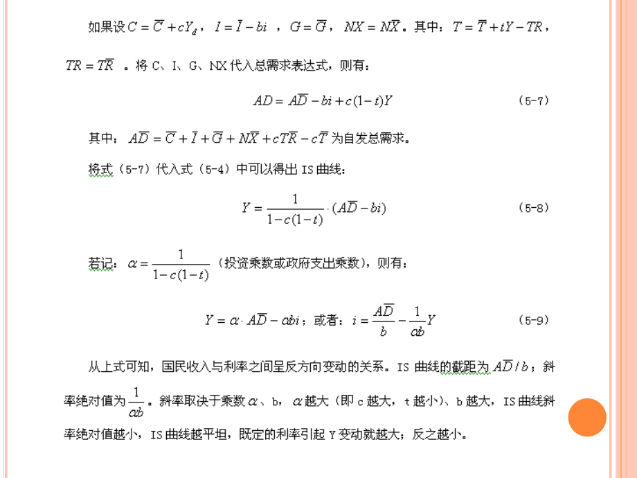 第五讲  凯恩斯主义模型_第4页