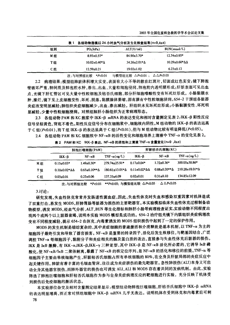 失血性休克诱发MODS的病理机制及其山莨菪碱的保护作用_第2页