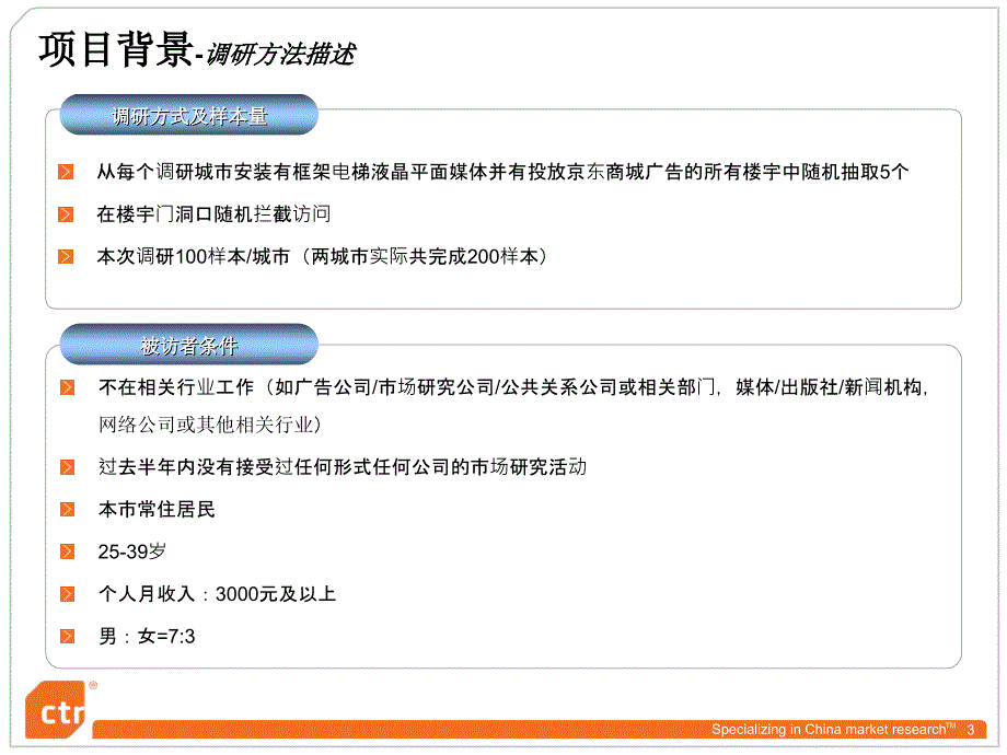 2011年12月京东商城框架电梯液晶平面广告效果评 估报告-1 (NXPowerLite)_第3页