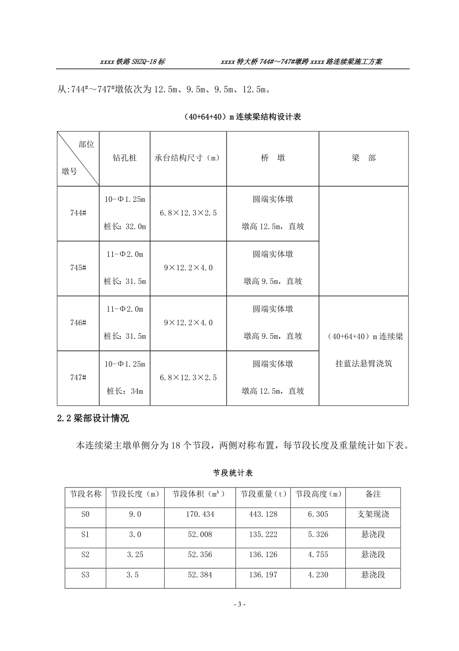 铁路特大桥40+64+40m连续梁施工方案_第3页