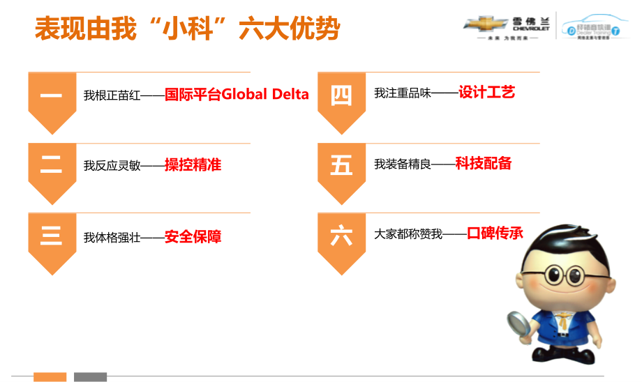 科鲁兹产品解析培训课件_第3页