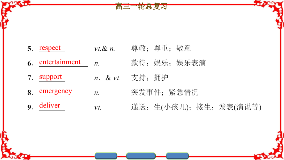 2018年高三英语(浙江专版)一轮复习第1部分必修4unit1womenofachievement_第3页