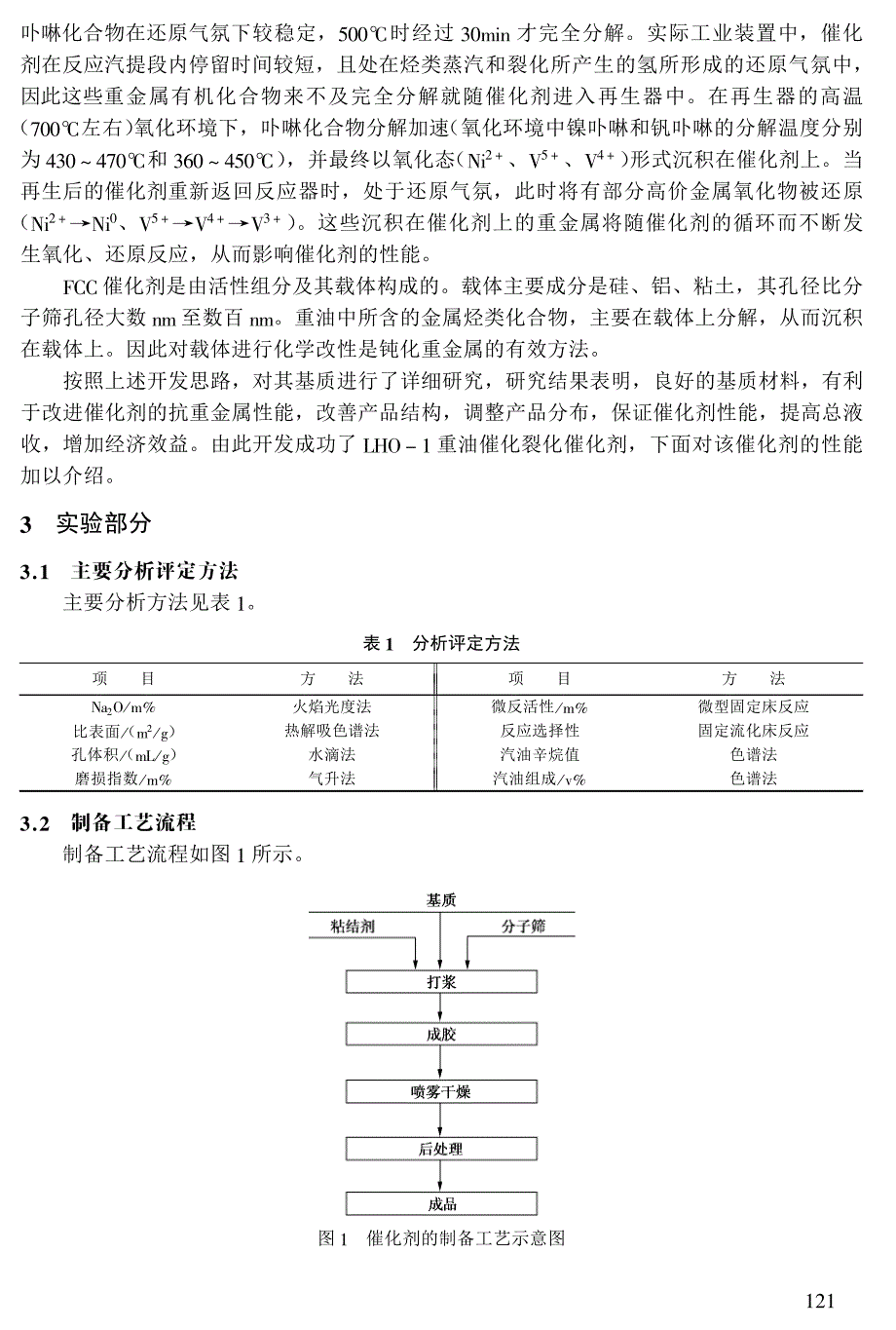 LHO1重油催化剂的工业化开发_第2页