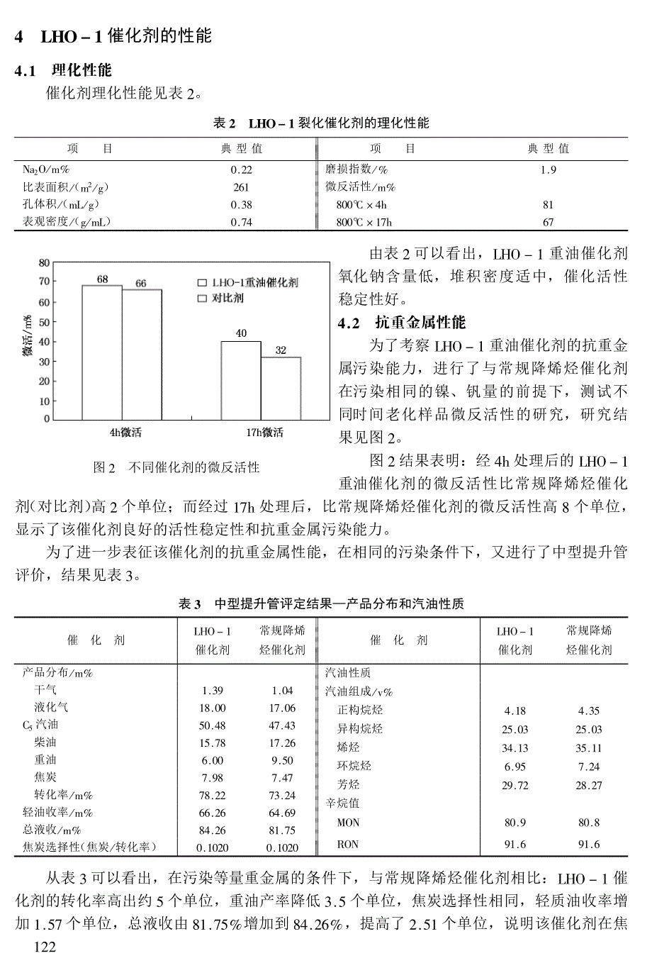 LHO1重油催化剂的工业化开发_第3页