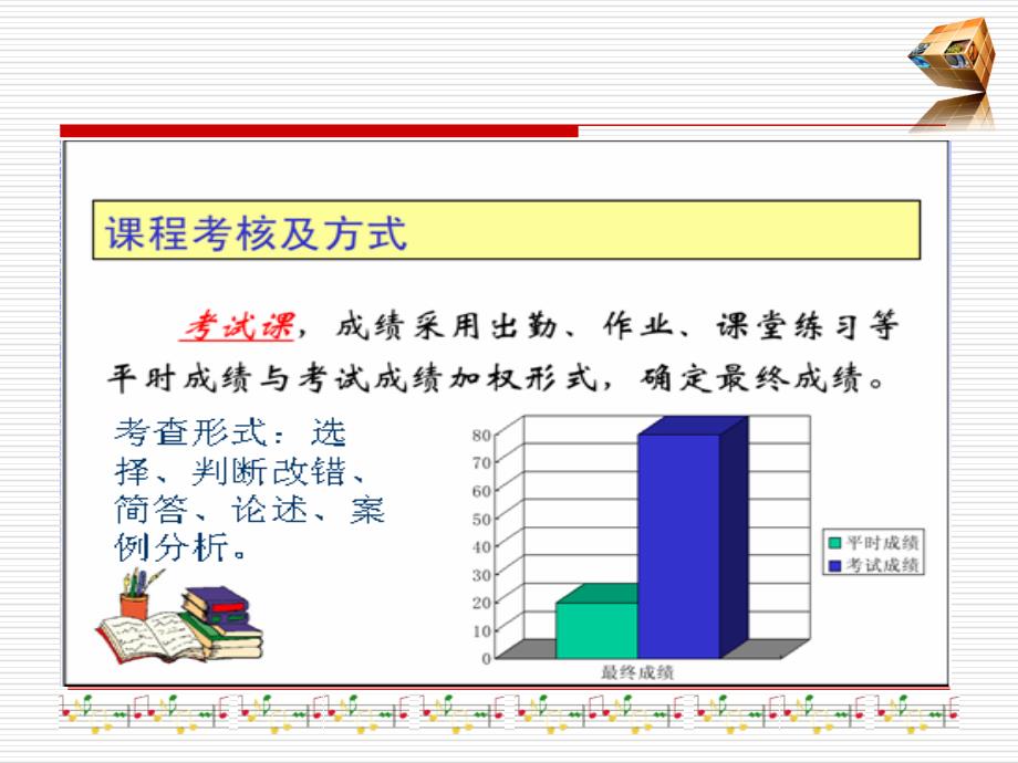 国际市场营销课件--1国际市场营销概论_第2页