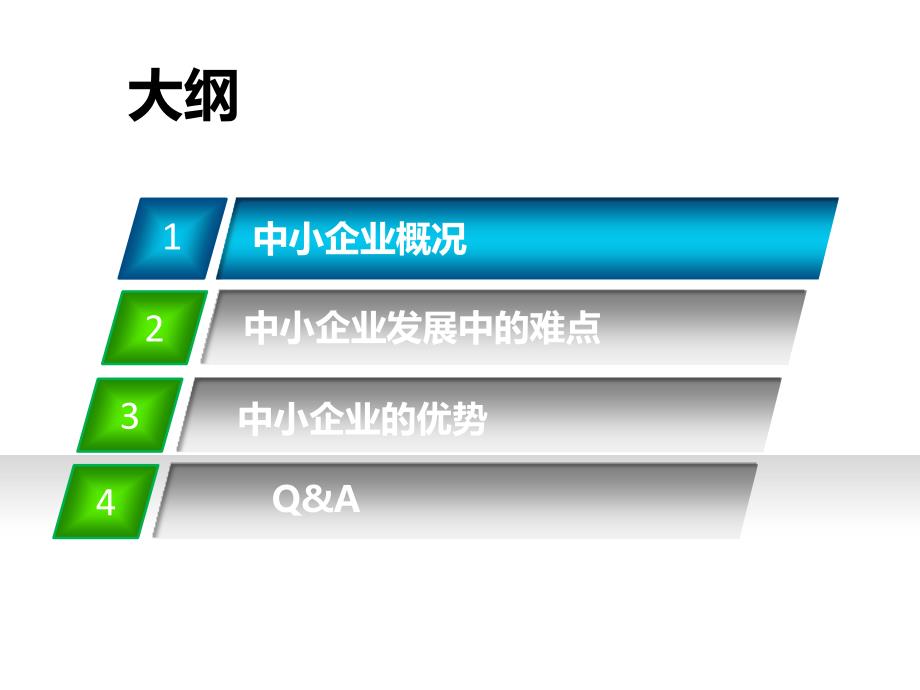 中小企业现状和难点ppt培训课件_第2页