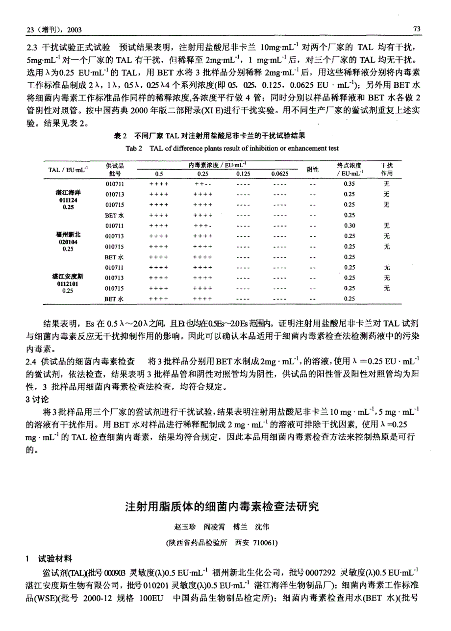 注射用脂质体的细菌内毒素检查法研究_第1页